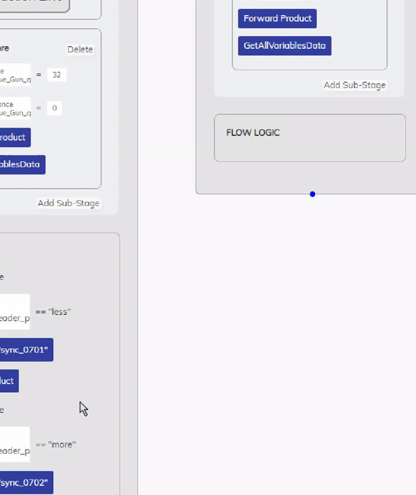 Split & Merge Production Flow